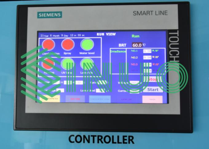 Test-System 2012 des Verbindungsstück-IEC60309-1 des Temperaturanstieg-0~400℃ 0