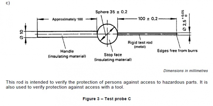 Schutz des Abbildung 3-IEC61032 überprüfen, dass Test-Sonde C für gefährliche Teile prüfen 0