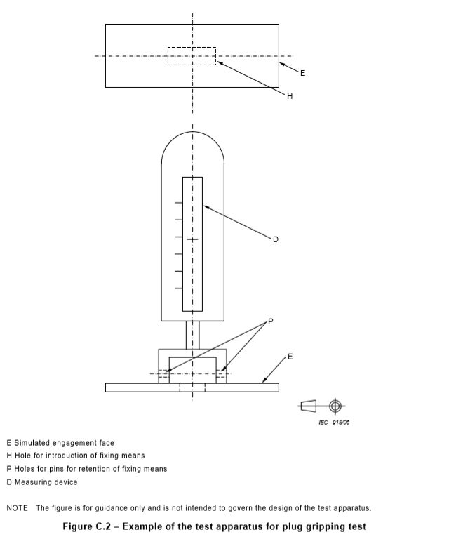 Stecker, der Prüfeinrichtung für Vde-Art Stecker-Sockel Iec 60884-1 2022 greift 0