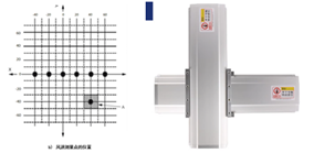 Ausrüstung zur Prüfung des Luftvolumens des Trockners zur Messung des Luftvolumens oder der Luftströmungsleistung des Trockners IEC 61855 2