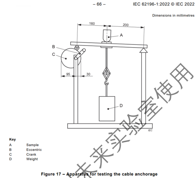 IEC 60309-1 Kabelverankerung Zugkraft und Drehmomentprüfgerät Prüf-EV-Ladeoberfläche 0