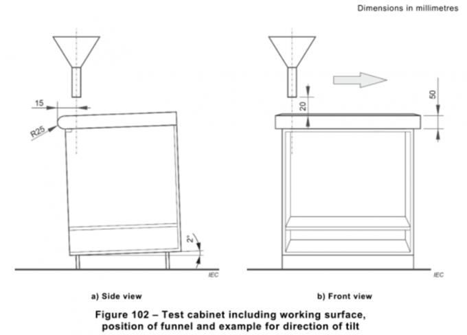 IEC 60335-2-25 Abbildung 102 Prüfschrank mit Trichter für die Mikrowellen-Ofenprüfung 0