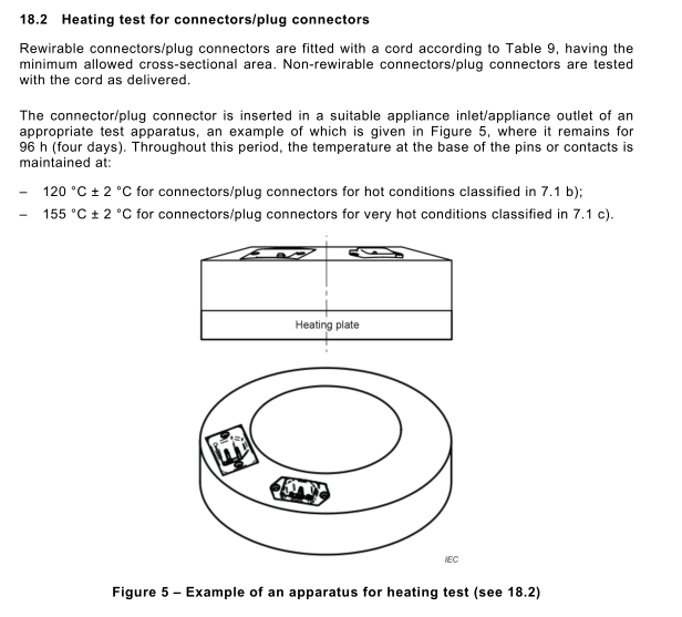 IEC 60320-1 2021 Abschnitt 18.2 Erwärmungsprüfgeräte mit Kupplung für die Erwärmungswiderstandsprüfung 0