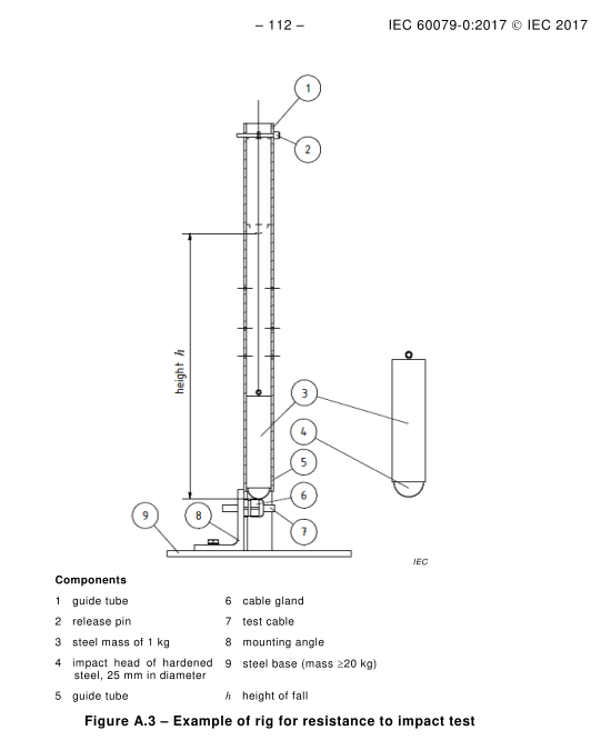 Vertikalbetätigungstestgeräte für Schlagfestigkeit IEC 60079-0 Abbildung A.3 1