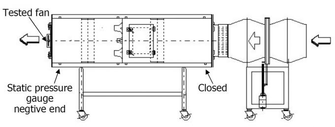 Luft-Leistungsnachweis-System Iecs 61591 für das Kochen von Dampf-Ausziehern 1