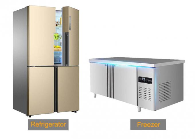 Leistungsnachweis-Energieeffizienz-Labor für Haushalts-Kühlschrank-Gefrierschränke 0