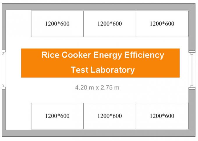 Elektrische Prüfstände des Reis-Kocher-Energieeffizienz-Labor2 6 schwarze Ecken 1