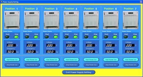 Energieeffizienz-Temperatur-und Feuchtigkeits-Test-Kammer für Haushalts-Kühl- und Gefriergeräte 2