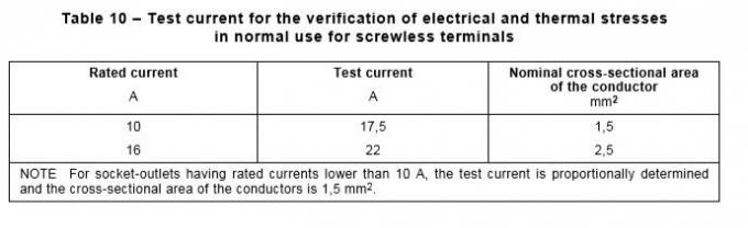 Schalter-Leben-Prüfvorrichtung Screwless-Anschlüsse Iecs 60884-1 Klausel-12.3.11 elektrisch und Wärmebelastungs-Prüfeinrichtung 0