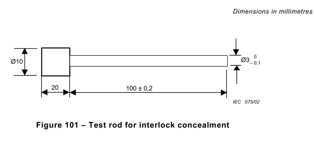Abbildung 101-Stahl Test Rod Iecs 60335-2-25 für Verriegelungs-Geheimhaltung 0