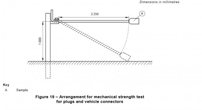 IEC 62196-1 Prüfmaschine zur manuellen Ablösung von Stecker und Fahrzeuganschluss 0