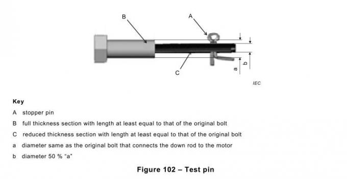 Abb. 102-Deckenlüfter-Test Pin Iecs 60335-2-80, der Abnutzung auf Bolzen simuliert 0