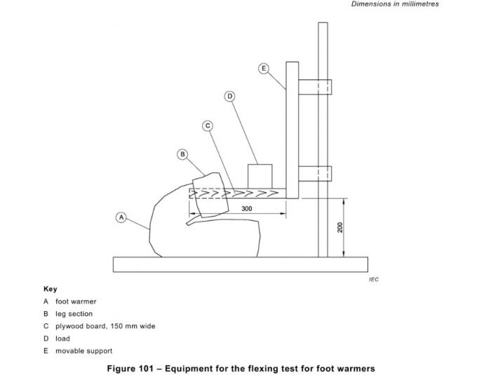 Abbildung 101 Fuß-Wärmer-Biegeprüfungs-Ausrüstung Iecs 60335-2-81 0