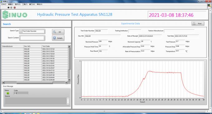 Druckprüfungen-System-Rechenoperation 2.5Mpa Iecs 60335-2-21 hydrostatische 0