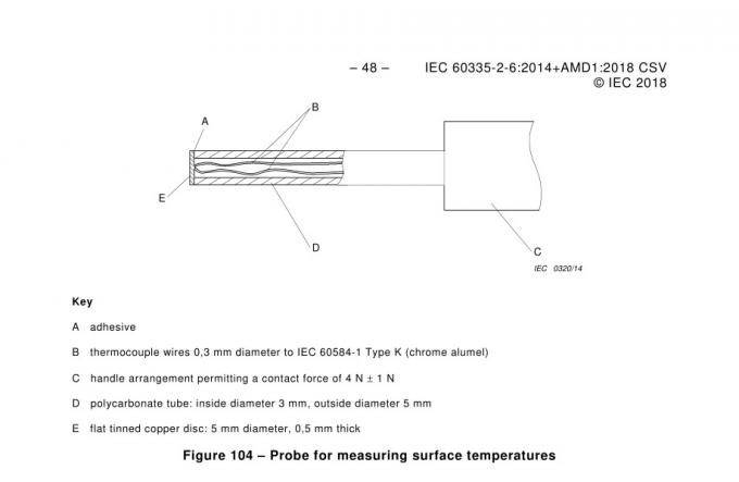 IEC60335-2-6 Oberflächentemperaturfühler der Klausel-11,101 mit Thermometer 0