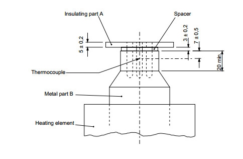 Apparat IEC60884-1 für die Prüfung zur anormalen Hitze von isolierenden Ärmeln von Stecker-Stiften 1