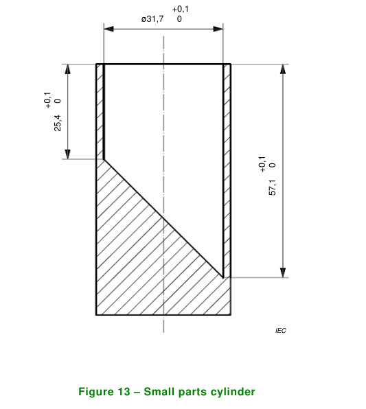 Iec 60335-1 2013 Abbildung 13-kleiner Teil-Zylinder der Klausel-22,12 0