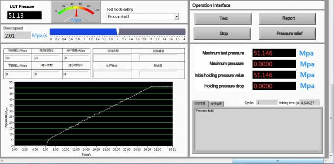 Testgerät des hydrostatischen Druck-42Mpa mit Advantech-Computer Labview-Software 0